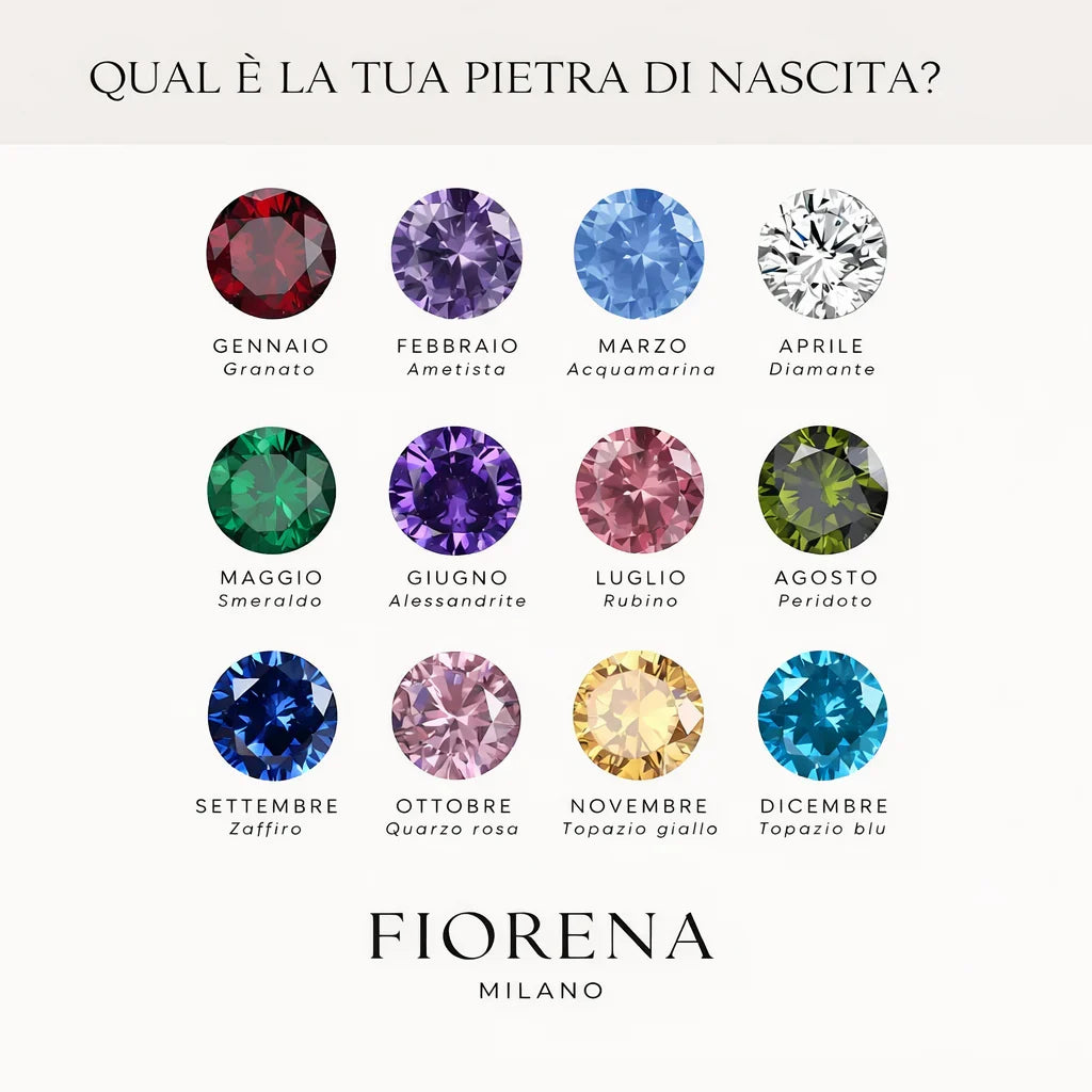 Collana delle Pietre dei Tuoi Cari